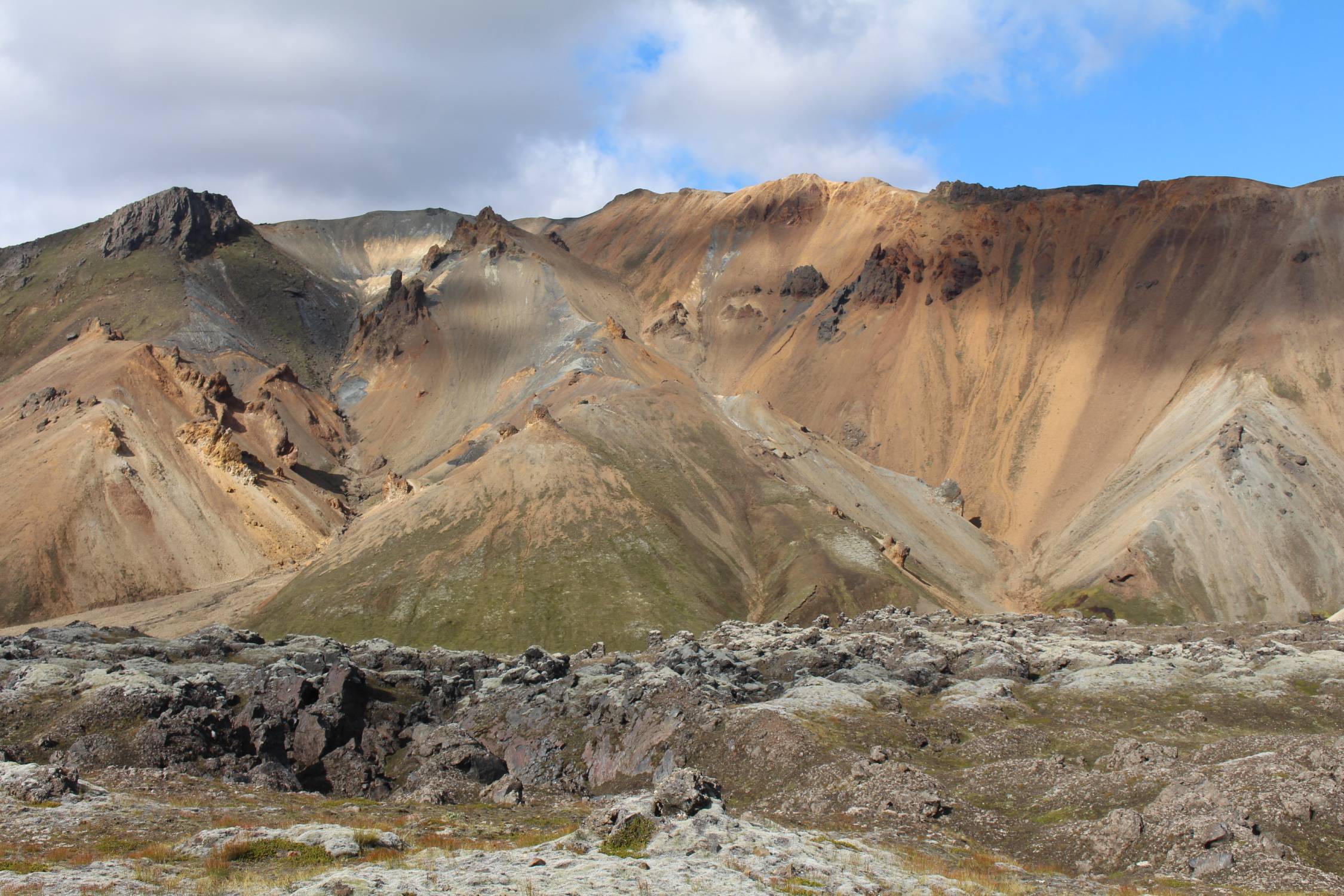 Islande, Landmannalaugar, couleurs