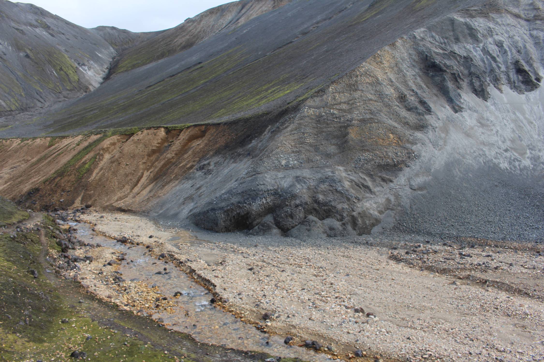 Islande, Landmannalaugar, panorama multicolore