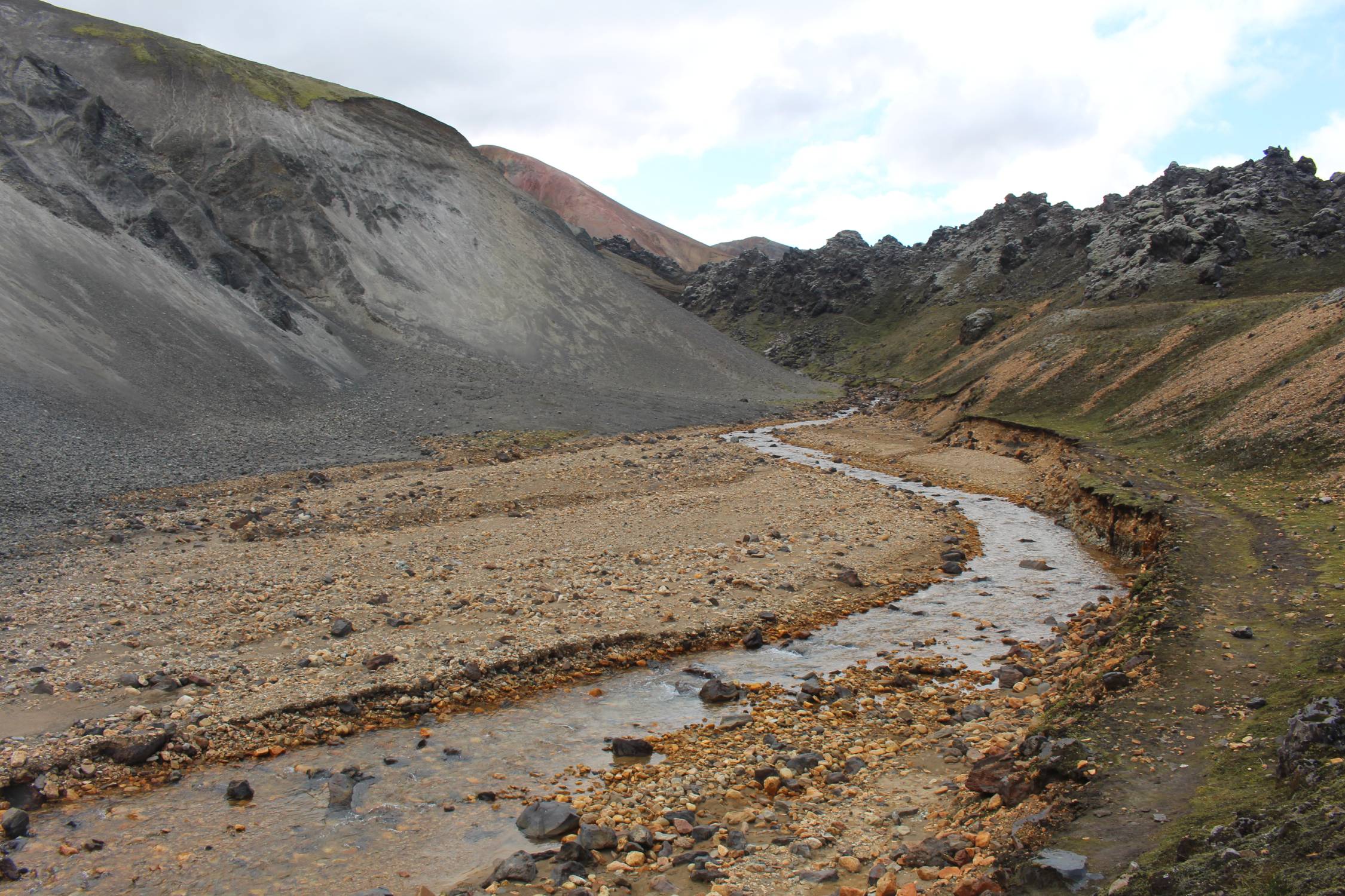 Islande, Landmannalaugar, rivière