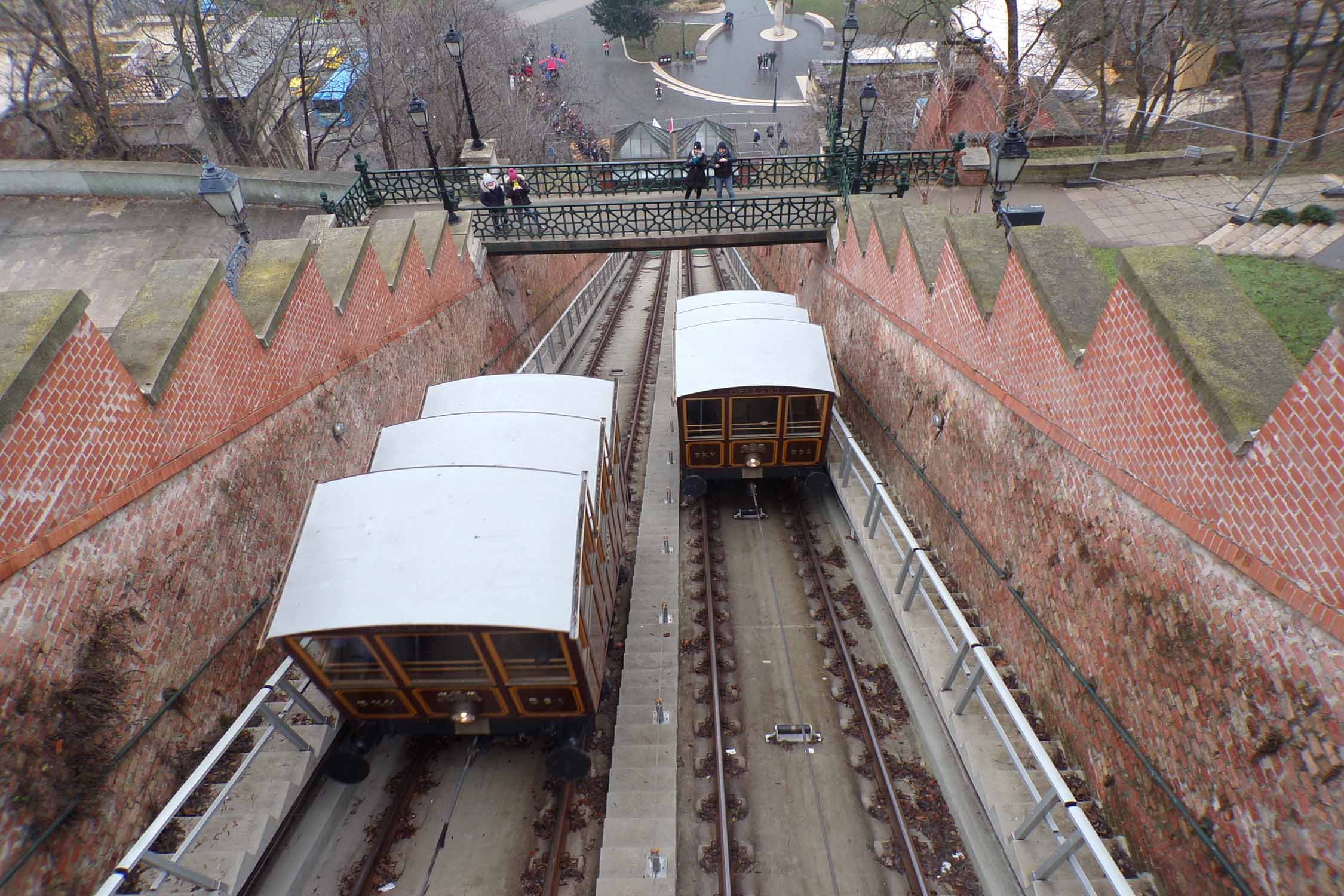 Budapest, funiculaire