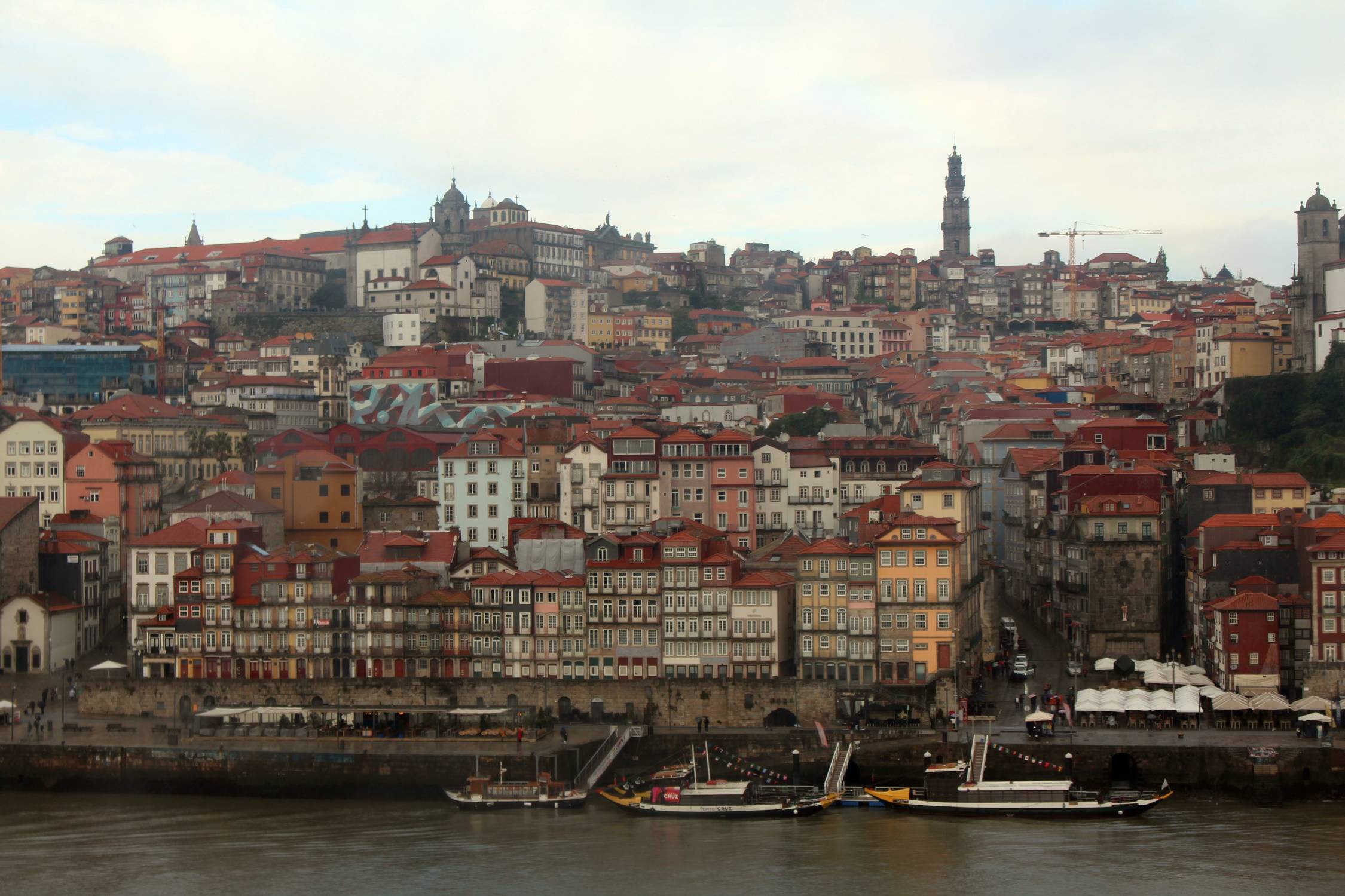 Porto, centre historique, panorama