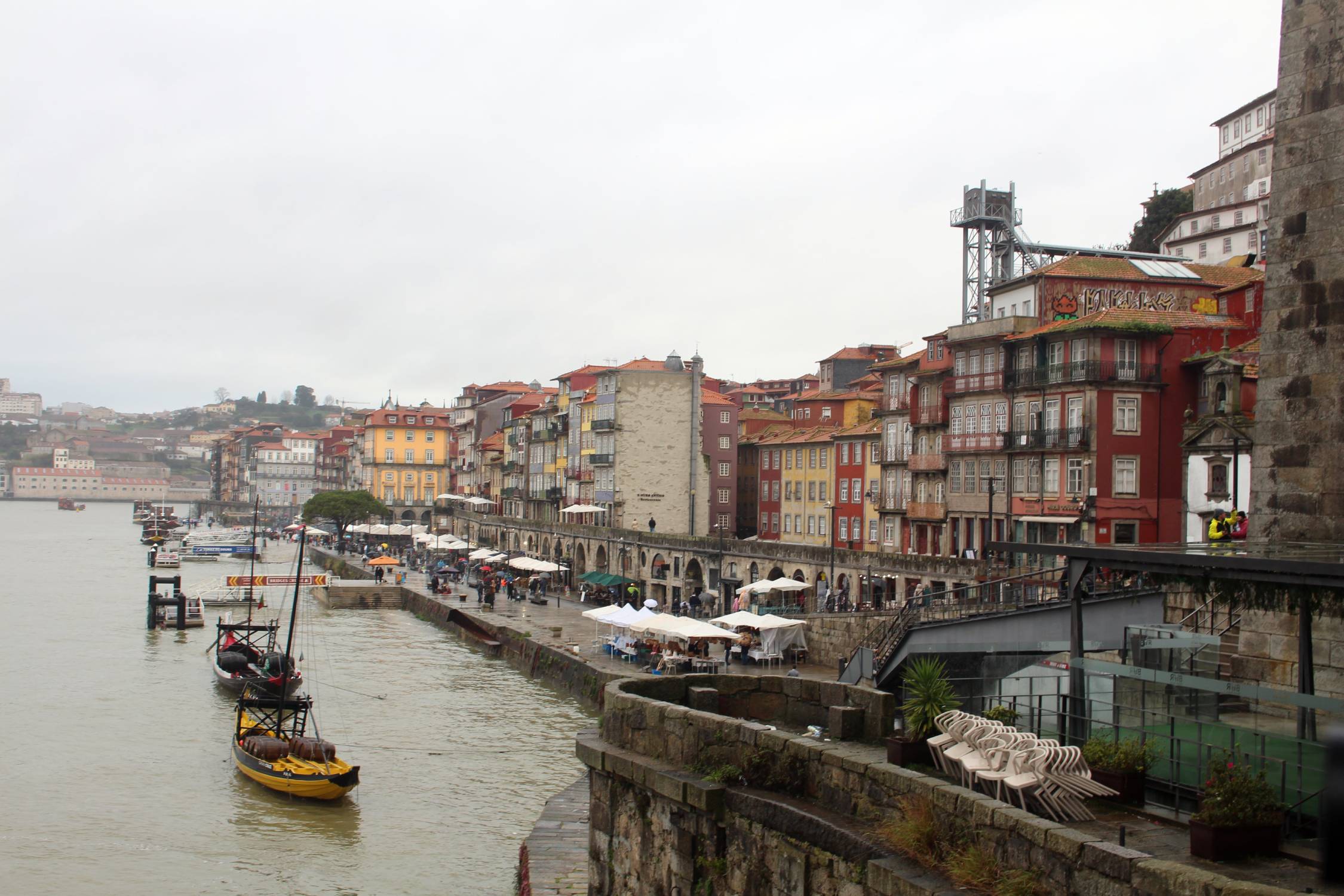 Porto, le Douro, quai Ribeira